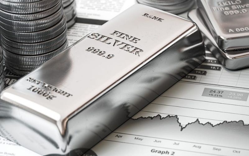 Analisis Perak Melemah, Tapi Masih Diburu di Tengah Gejolak Global? - Data Pasar 2025-11-25